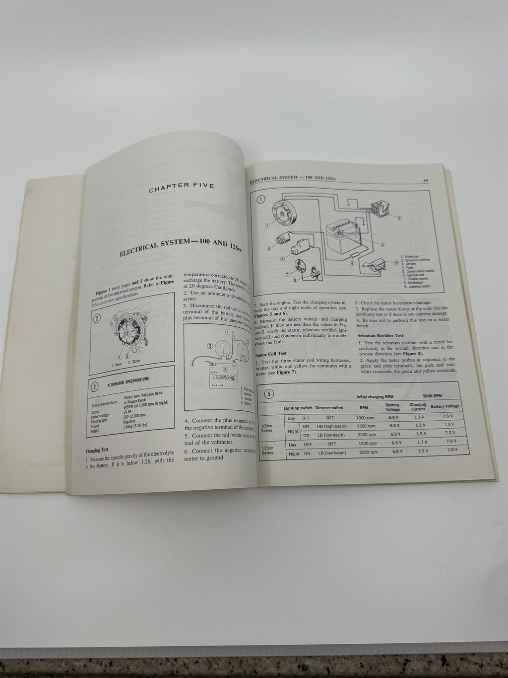 Clymer Publications 1970-1972 Honda 100-250cc Singles Service Repair Handbook