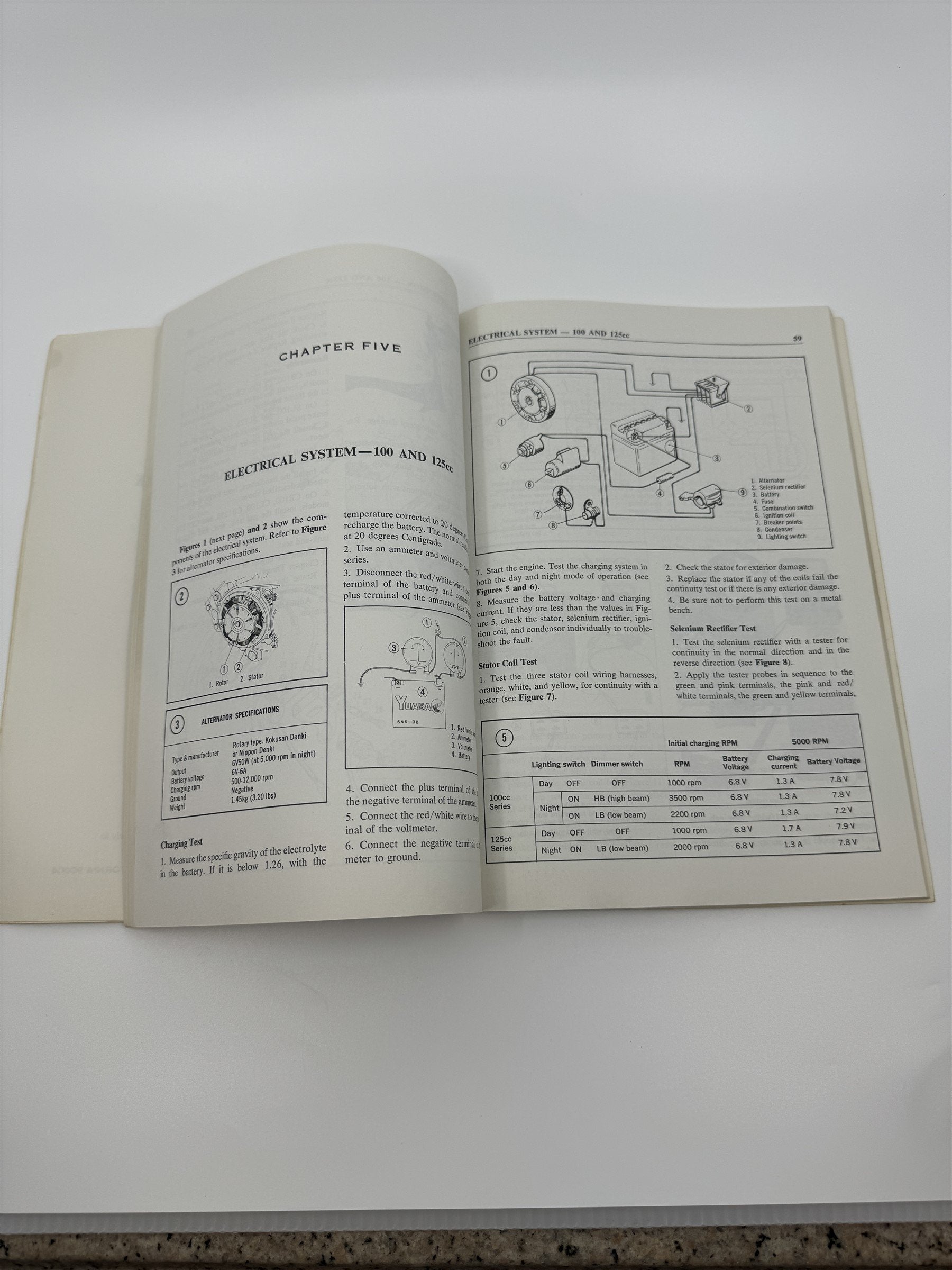 Clymer Publications 1970-1972 Honda 100-250cc Singles Service Repair Handbook