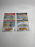 Vintage Hot Wheels Scheduled Service and Maintenance Packages Cost Posters