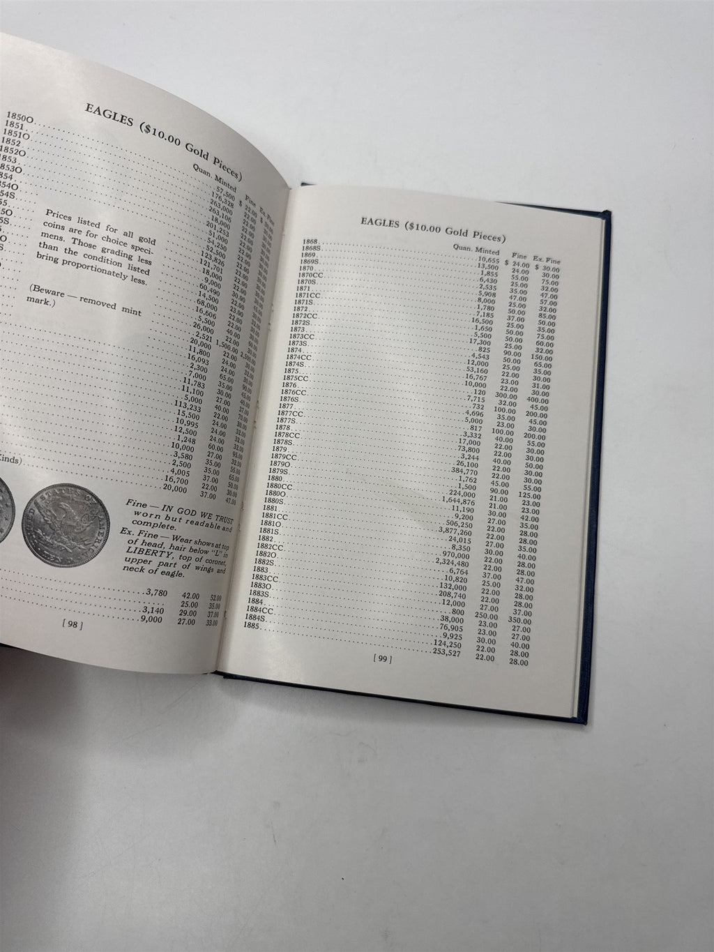 Handbook of United States Coins with Premium List 1963 Twentieth Edition Yeoman