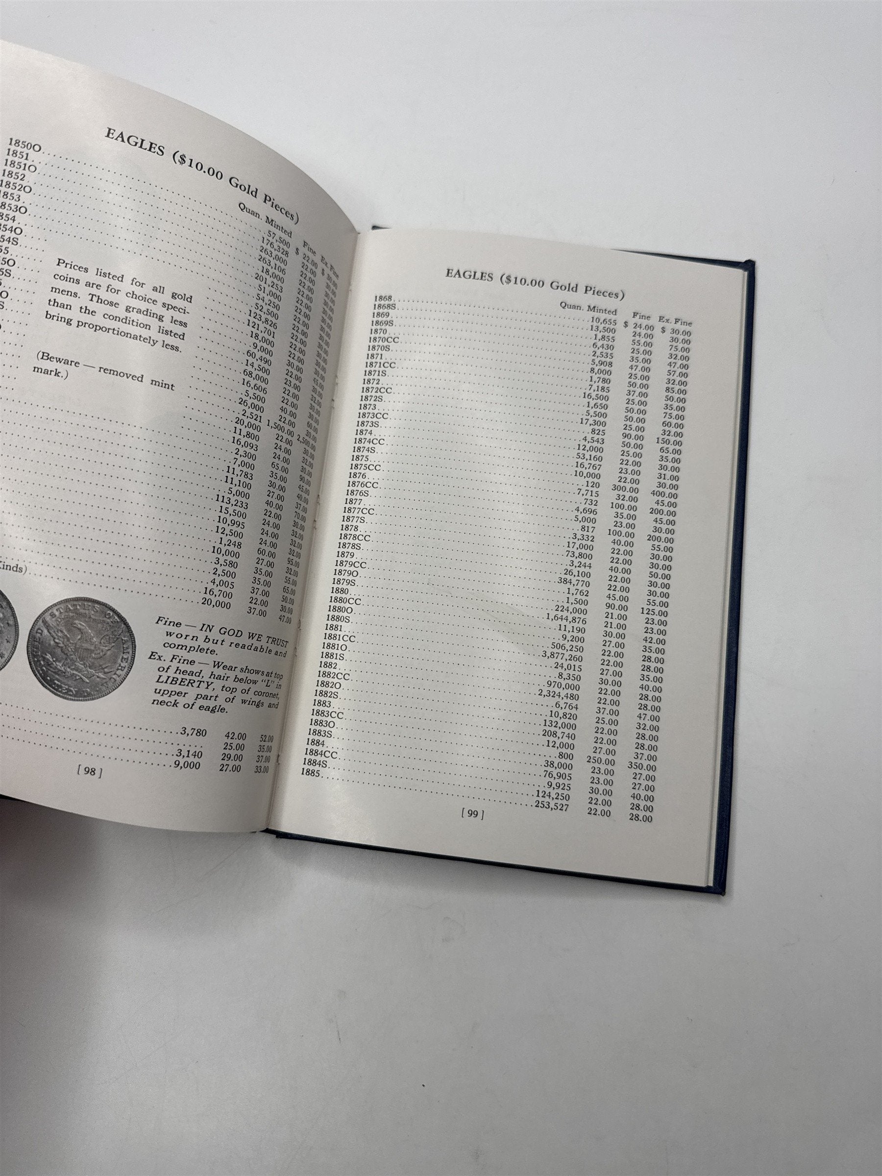 Handbook of United States Coins with Premium List 1963 Twentieth Edition Yeoman